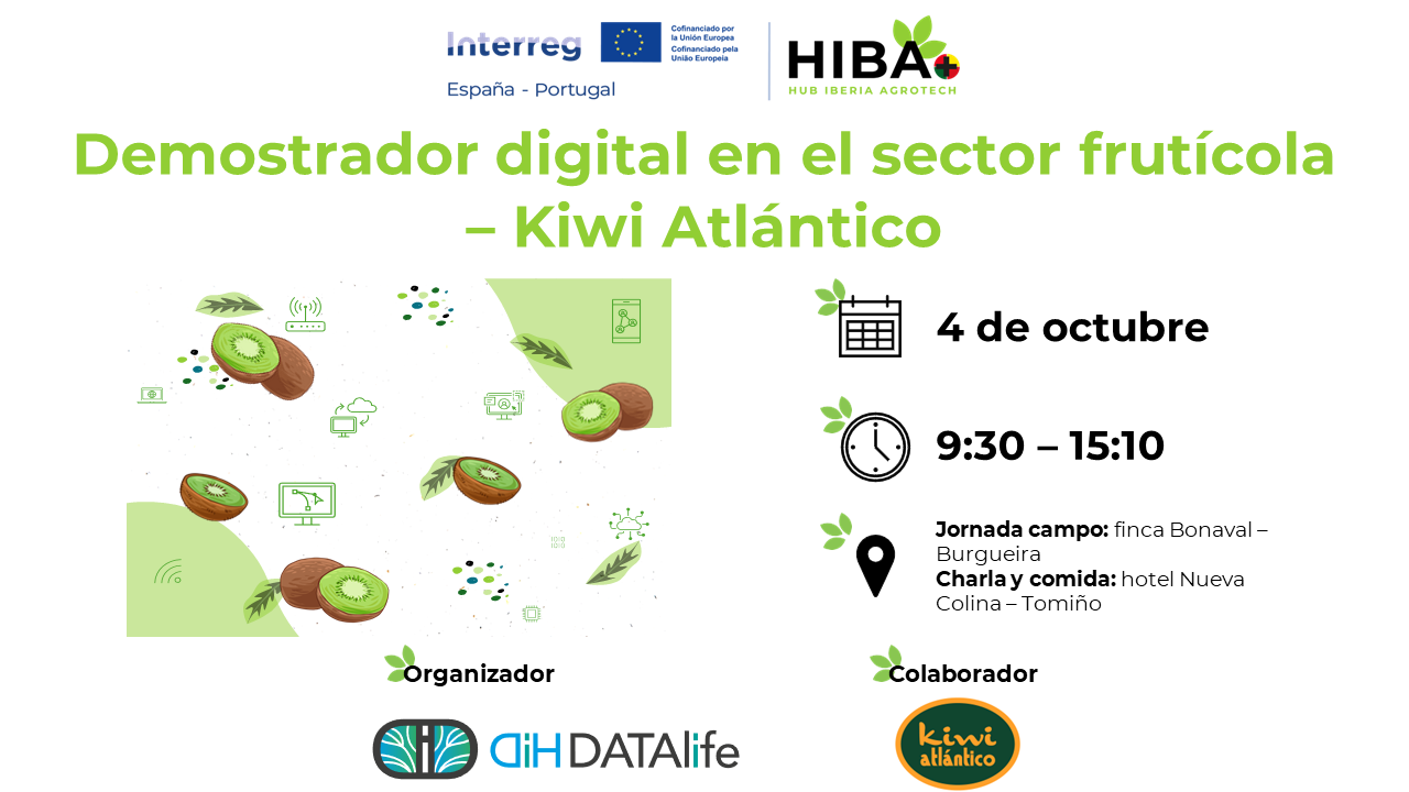 Demostrador digital en el sector frutícola - Kiwi Atlántico